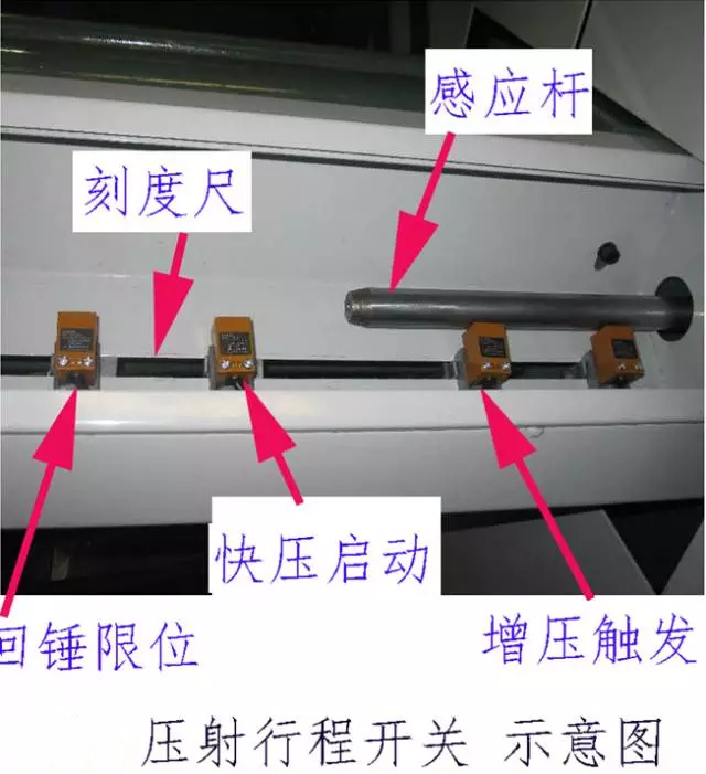 壓鑄公司必讀，壓鑄工藝的實現(xiàn)時的一些問題