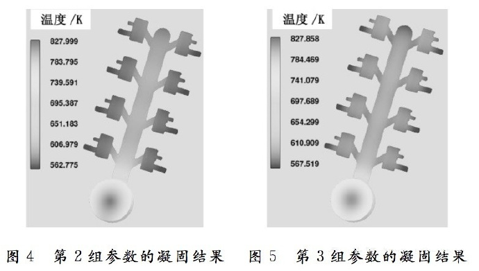壓鑄工藝學(xué)習(xí)，半固態(tài)壓鑄模具研究