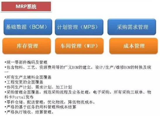 深圳壓鑄公司終極大招，物流信息化