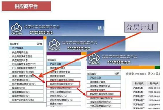 深圳壓鑄公司終極大招，物流信息化