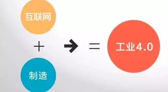 “工業(yè)4.0”，鋁合金壓鑄廠能從中獲益嗎？