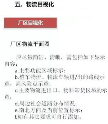 大招，深圳壓鑄公司物流目視化