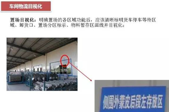 大招，深圳壓鑄公司物流目視化